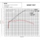 Kawasaki er 6 n - f 2005/11 gpr gpe ann.black titanium