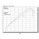 KTM SUPERMOTO SMR 990 2008 - 2012 ESCAPE GPR GPE ANN. TITANIUM SISTEMA HOMOLOGADO CON CATALIZADOR INCLUIDO